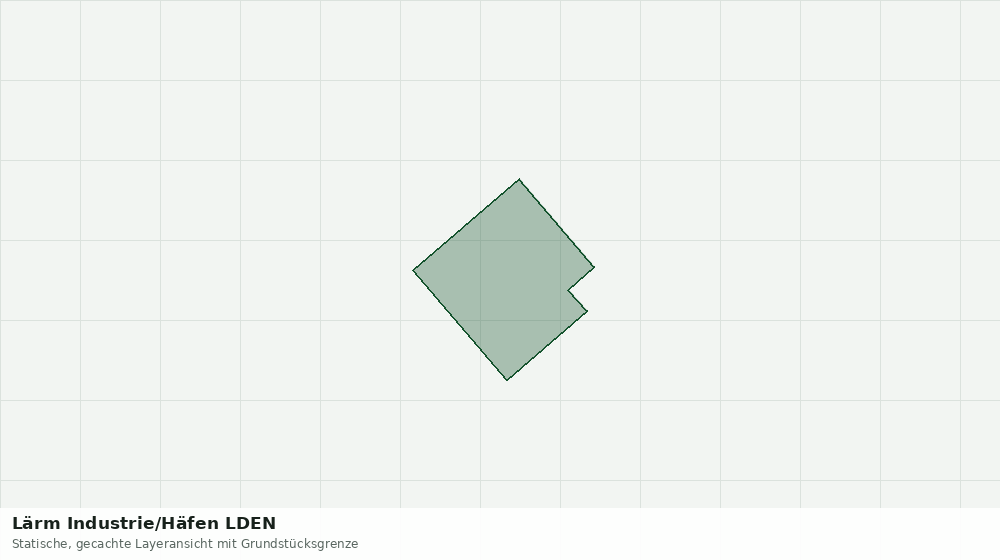 Statische Kartenansicht: Lärm Industrie/Häfen LDEN