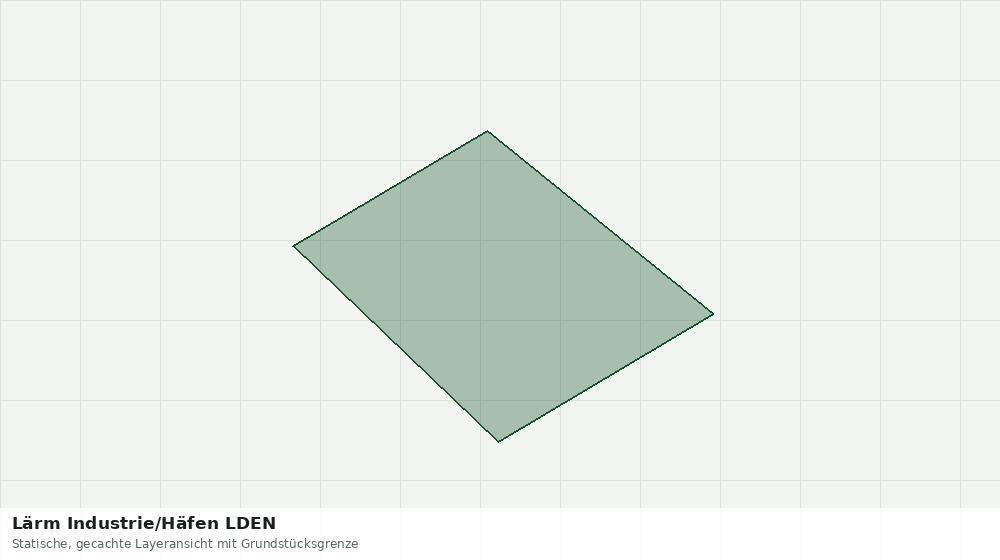 Statische Kartenansicht: Lärm Industrie/Häfen LDEN