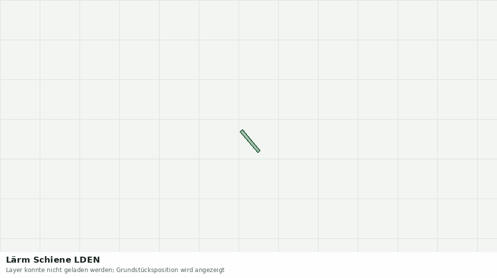 Statische Kartenansicht: Lärm Schiene LDEN