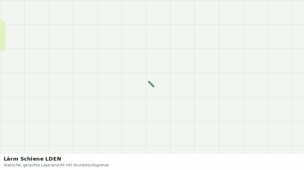 Statische Kartenansicht: Lärm Schiene LDEN