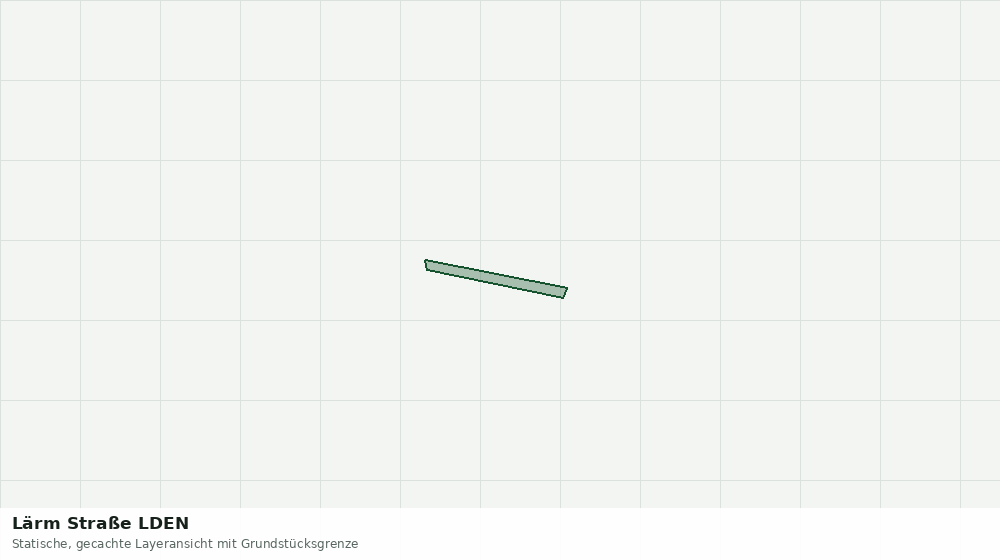 Statische Kartenansicht: Lärm Straße LDEN