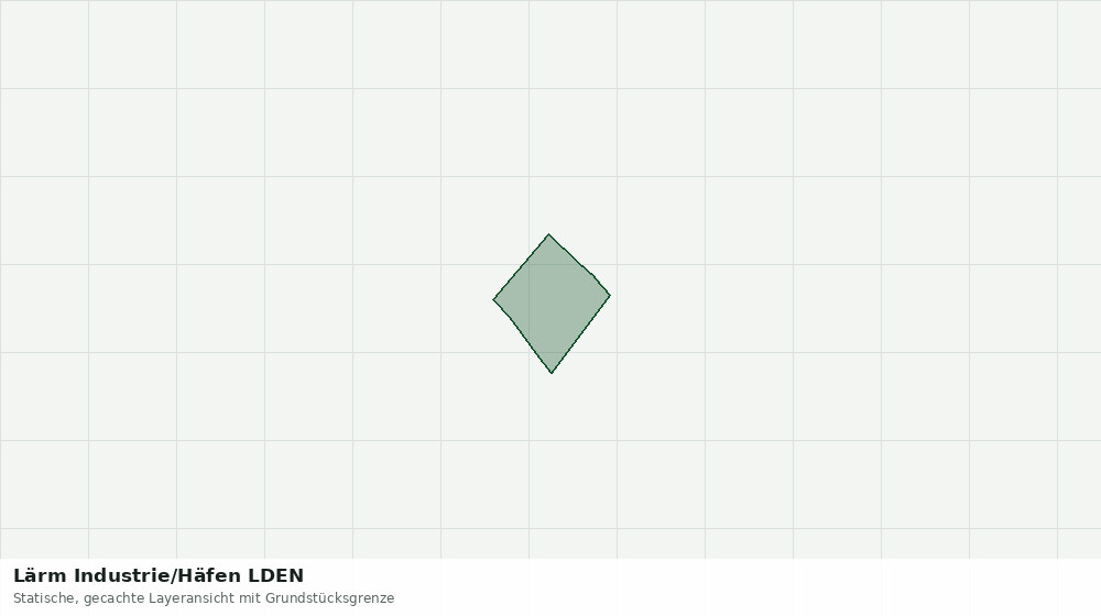 Statische Kartenansicht: Lärm Industrie/Häfen LDEN