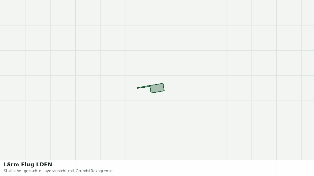 Statische Kartenansicht: Lärm Flug LDEN