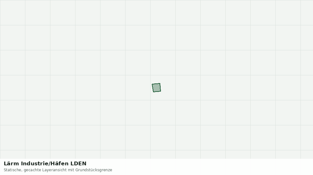 Statische Kartenansicht: Lärm Industrie/Häfen LDEN