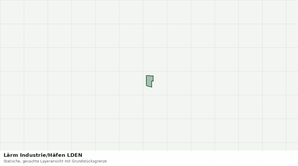 Statische Kartenansicht: Lärm Industrie/Häfen LDEN