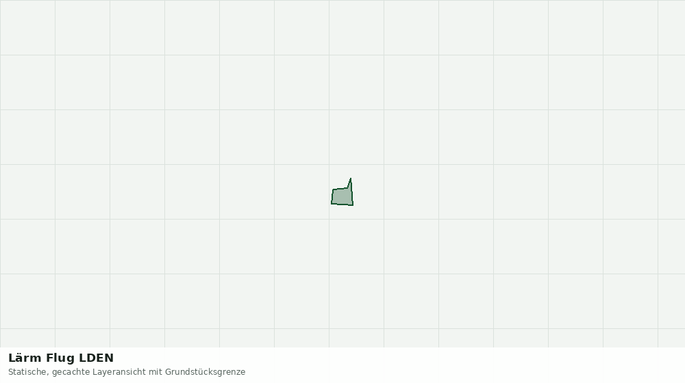 Statische Kartenansicht: Lärm Flug LDEN