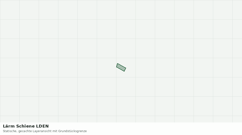Statische Kartenansicht: Lärm Schiene LDEN