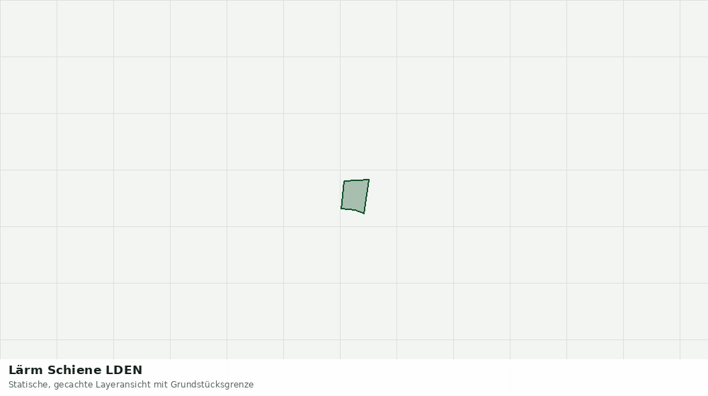 Statische Kartenansicht: Lärm Schiene LDEN