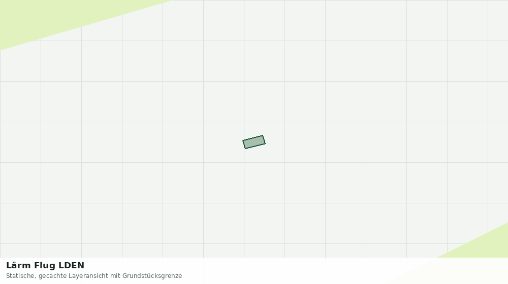 Statische Kartenansicht: Lärm Flug LDEN