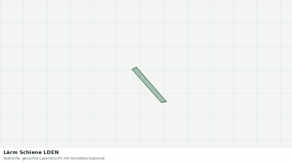 Statische Kartenansicht: Lärm Schiene LDEN