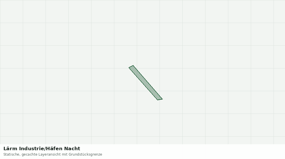 Statische Kartenansicht: Lärm Industrie/Häfen Nacht