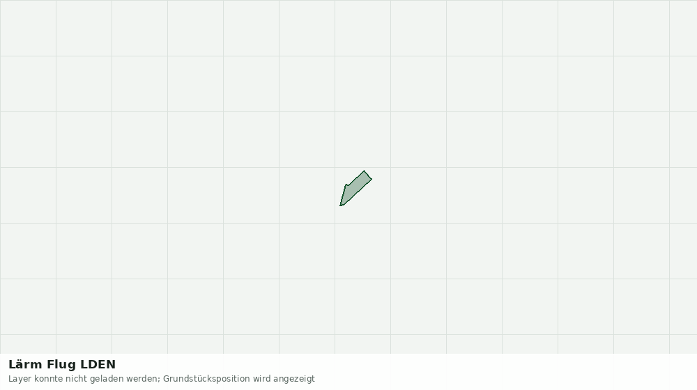 Statische Kartenansicht: Lärm Flug LDEN