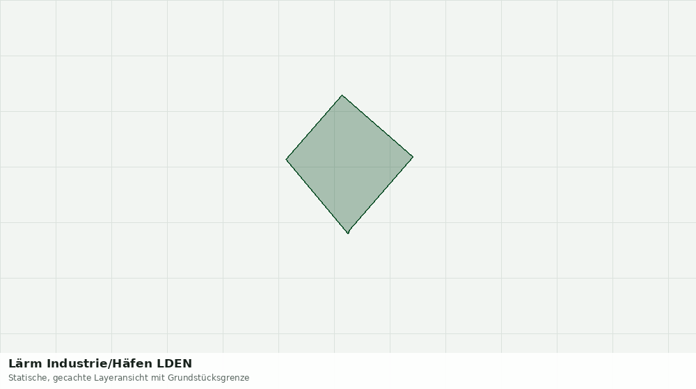 Statische Kartenansicht: Lärm Industrie/Häfen LDEN