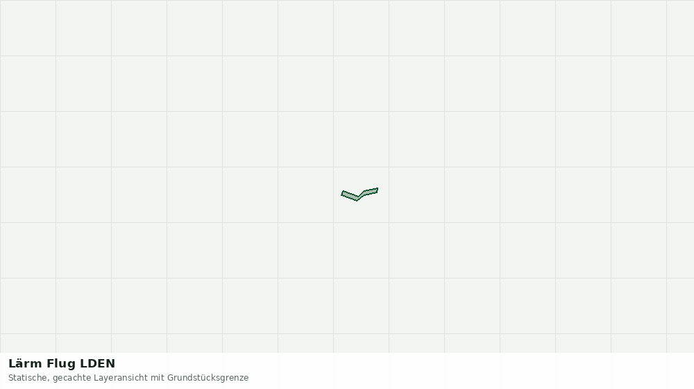 Statische Kartenansicht: Lärm Flug LDEN