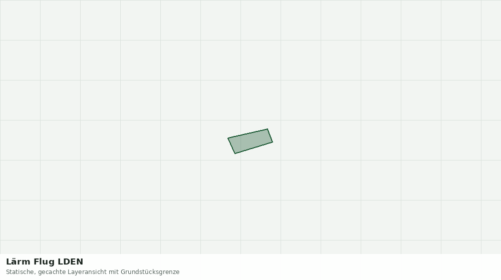 Statische Kartenansicht: Lärm Flug LDEN