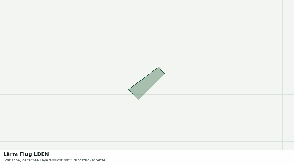 Statische Kartenansicht: Lärm Flug LDEN