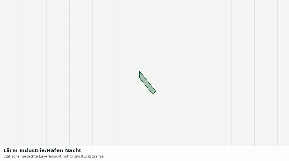 Statische Kartenansicht: Lärm Industrie/Häfen Nacht