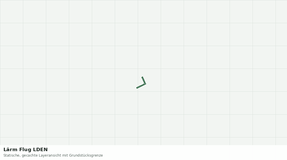 Statische Kartenansicht: Lärm Flug LDEN