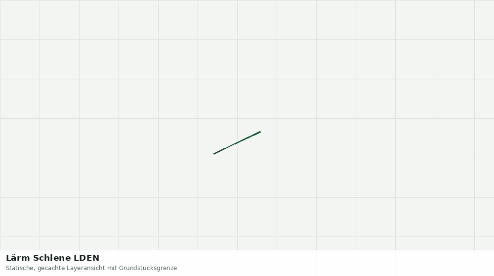 Statische Kartenansicht: Lärm Schiene LDEN