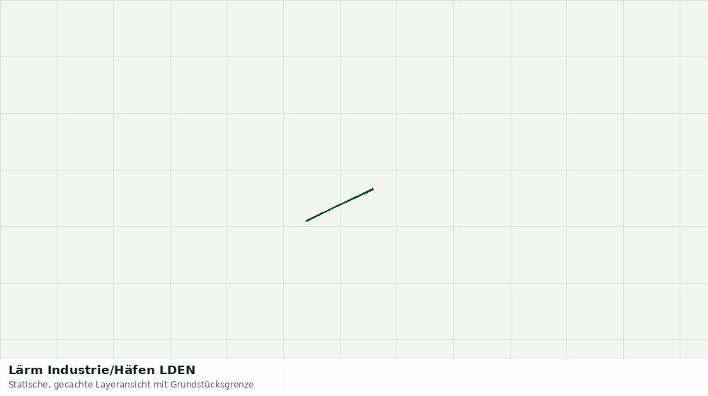 Statische Kartenansicht: Lärm Industrie/Häfen LDEN