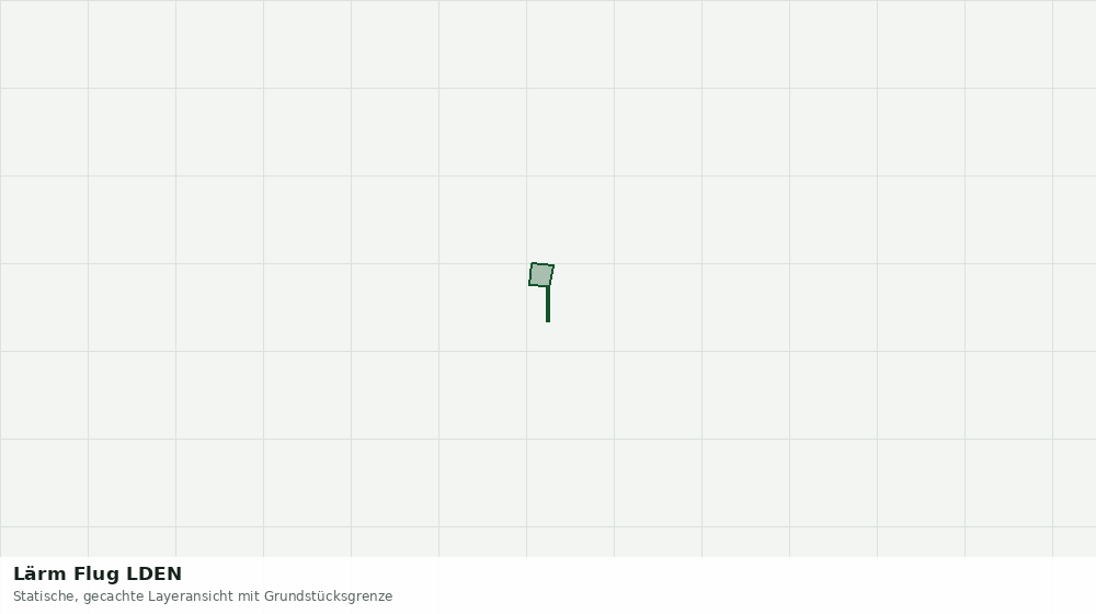 Statische Kartenansicht: Lärm Flug LDEN