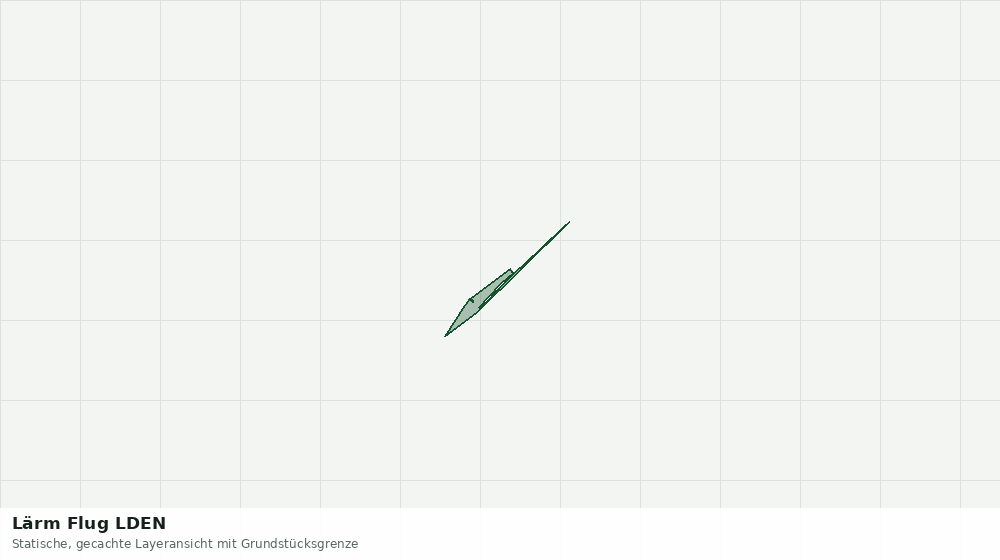 Statische Kartenansicht: Lärm Flug LDEN