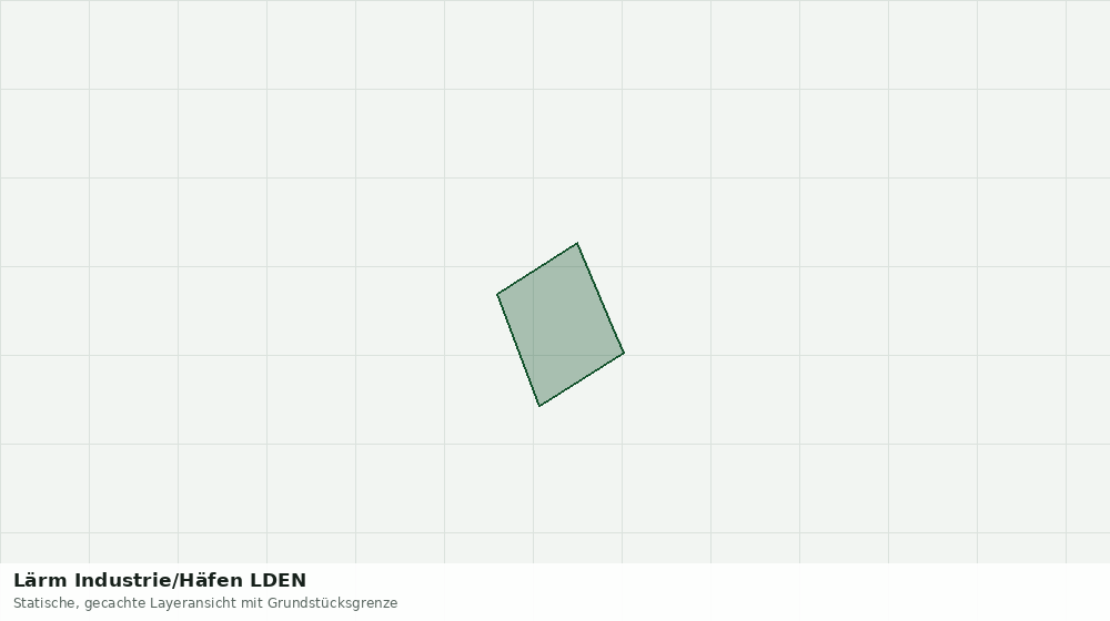Statische Kartenansicht: Lärm Industrie/Häfen LDEN