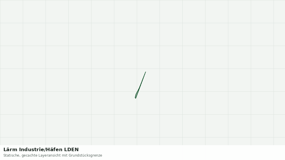 Statische Kartenansicht: Lärm Industrie/Häfen LDEN