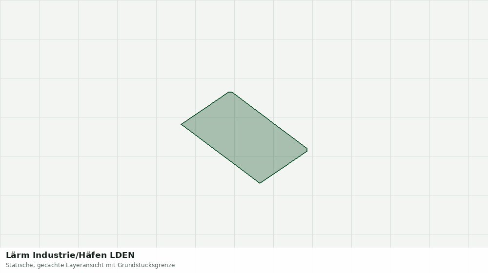 Statische Kartenansicht: Lärm Industrie/Häfen LDEN