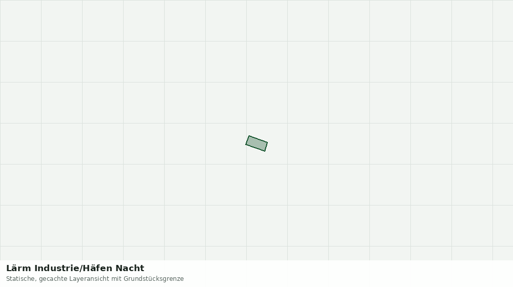 Statische Kartenansicht: Lärm Industrie/Häfen Nacht