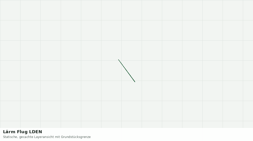 Statische Kartenansicht: Lärm Flug LDEN