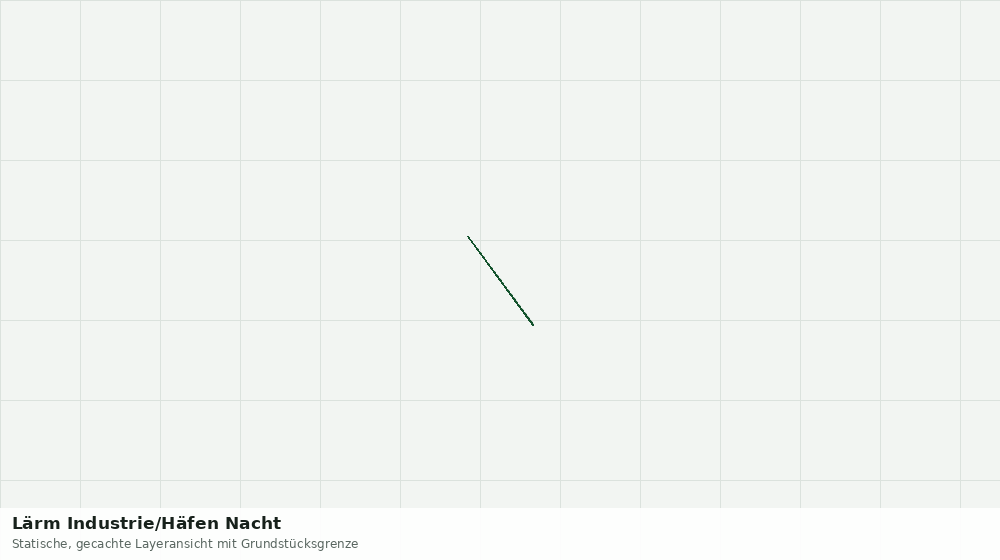 Statische Kartenansicht: Lärm Industrie/Häfen Nacht