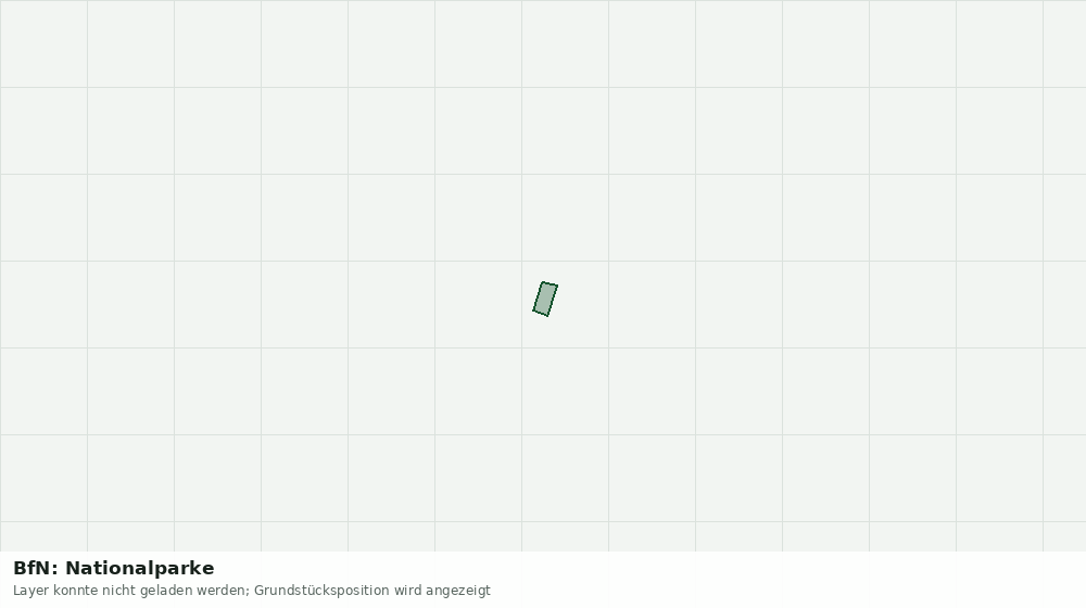 Statische Kartenansicht: BfN: Nationalparke
