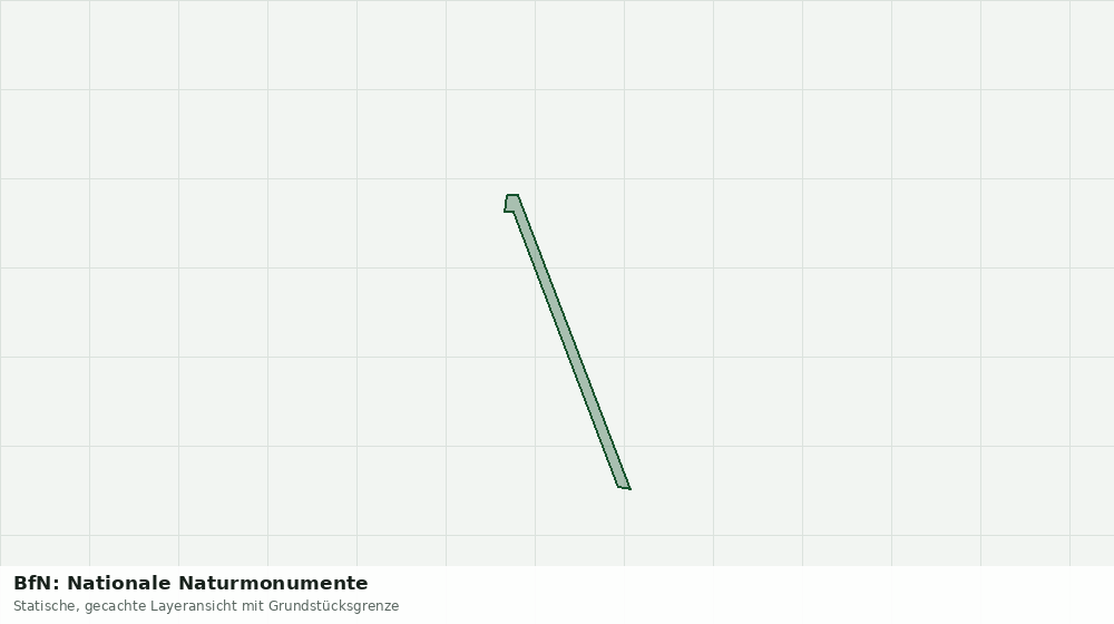 Statische Kartenansicht: BfN: Nationale Naturmonumente