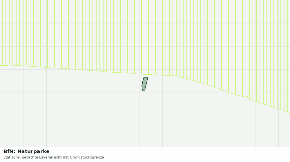 Statische Kartenansicht: BfN: Naturparke