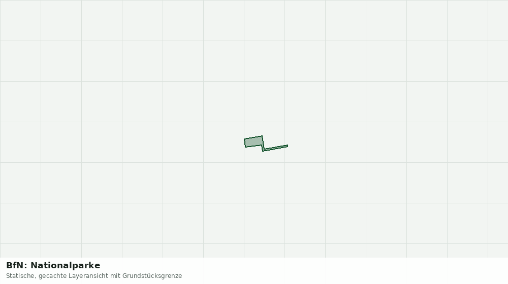 Statische Kartenansicht: BfN: Nationalparke