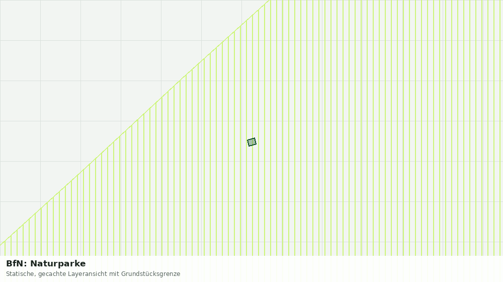 Statische Kartenansicht: BfN: Naturparke