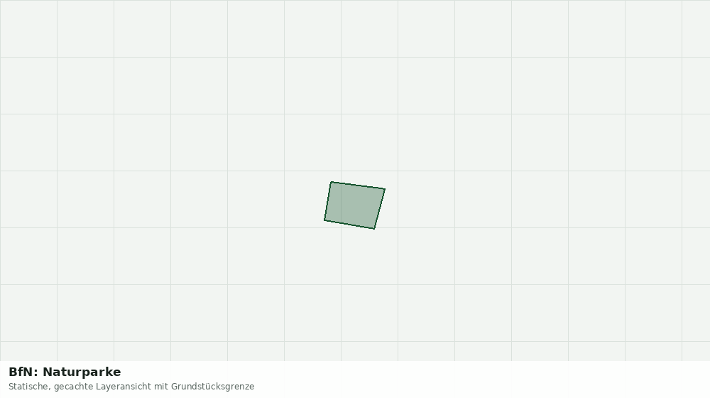 Statische Kartenansicht: BfN: Naturparke