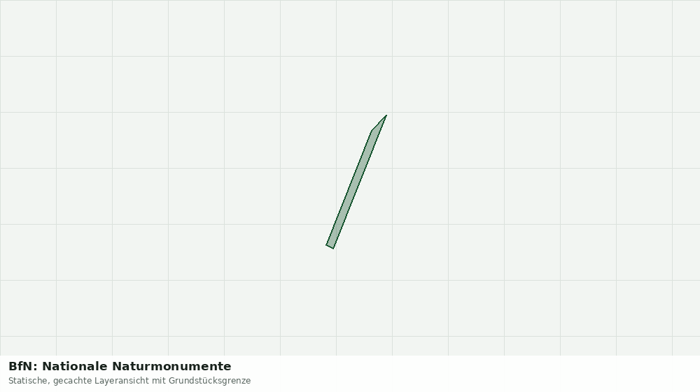 Statische Kartenansicht: BfN: Nationale Naturmonumente