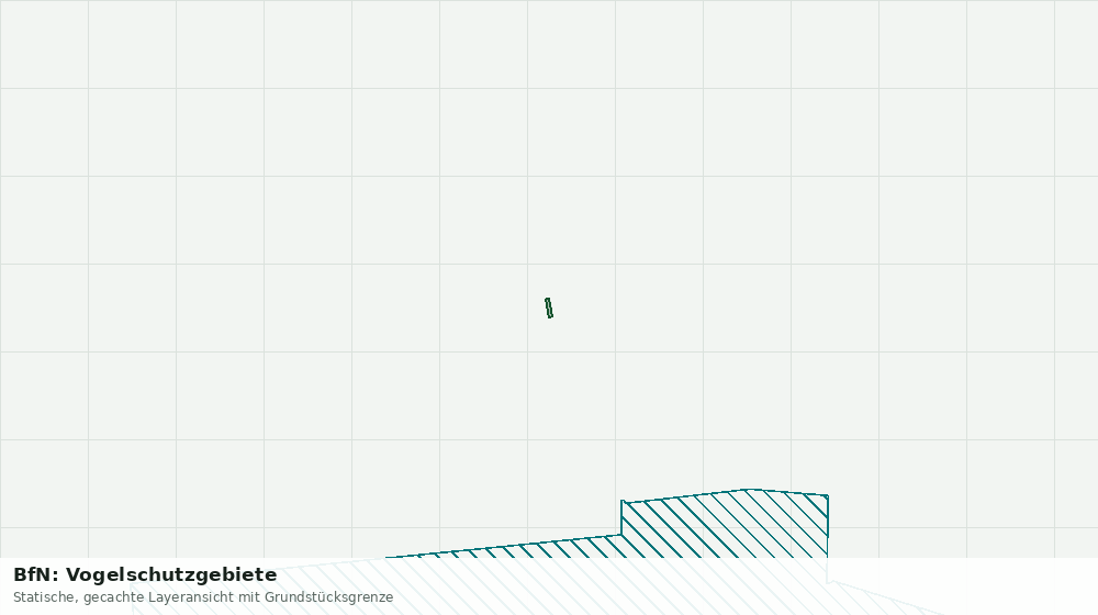 Statische Kartenansicht: BfN: Vogelschutzgebiete