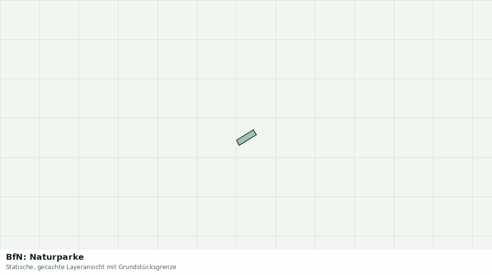 Statische Kartenansicht: BfN: Naturparke