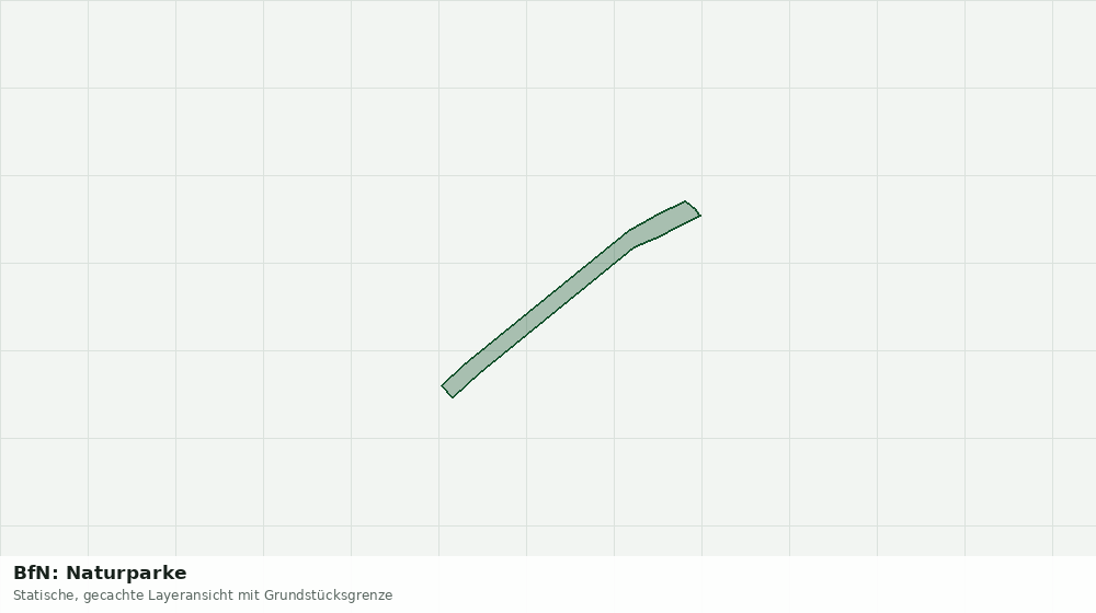 Statische Kartenansicht: BfN: Naturparke