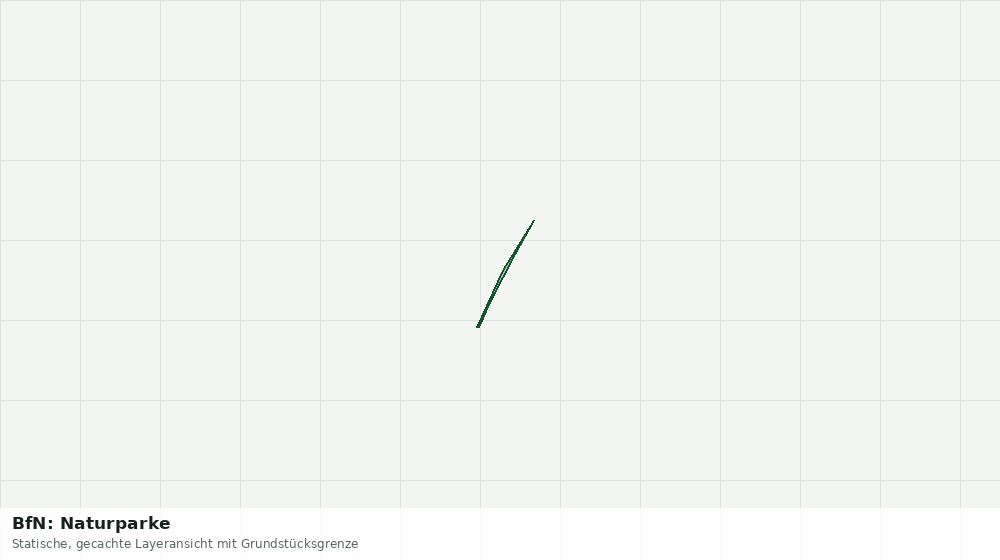 Statische Kartenansicht: BfN: Naturparke