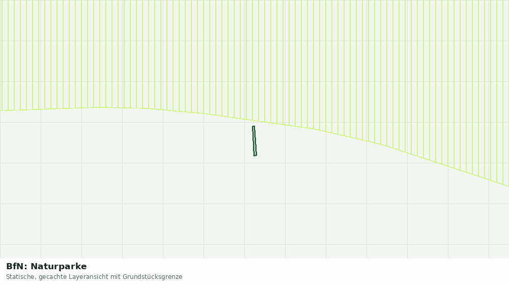 Statische Kartenansicht: BfN: Naturparke