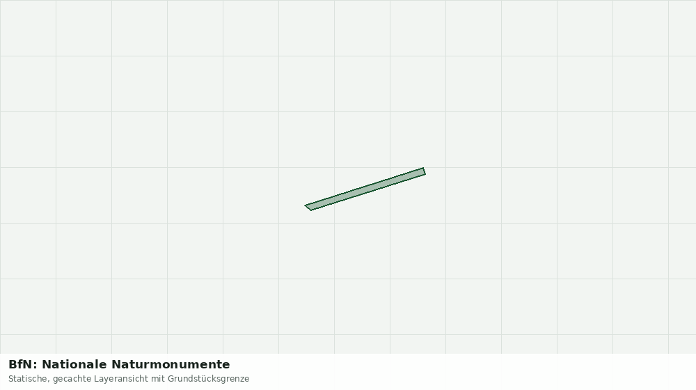 Statische Kartenansicht: BfN: Nationale Naturmonumente