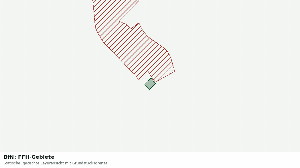 Statische Kartenansicht: BfN: FFH-Gebiete