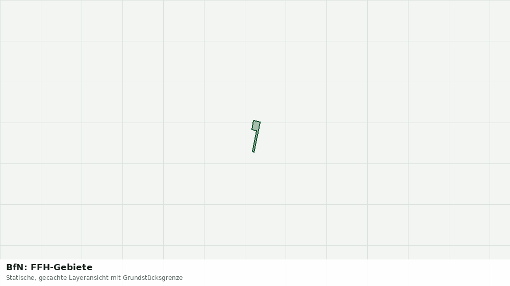 Statische Kartenansicht: BfN: FFH-Gebiete