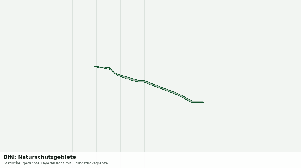 Statische Kartenansicht: BfN: Naturschutzgebiete