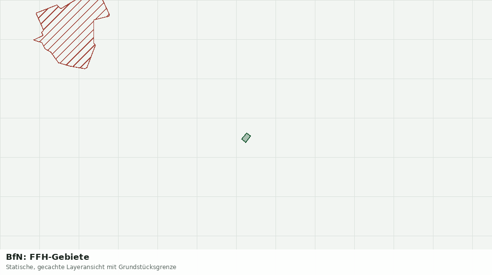 Statische Kartenansicht: BfN: FFH-Gebiete