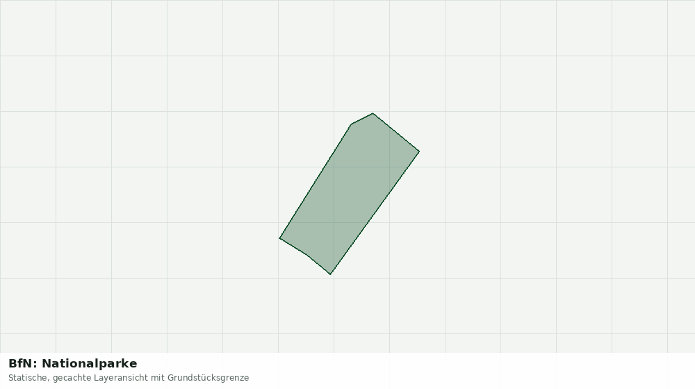 Statische Kartenansicht: BfN: Nationalparke